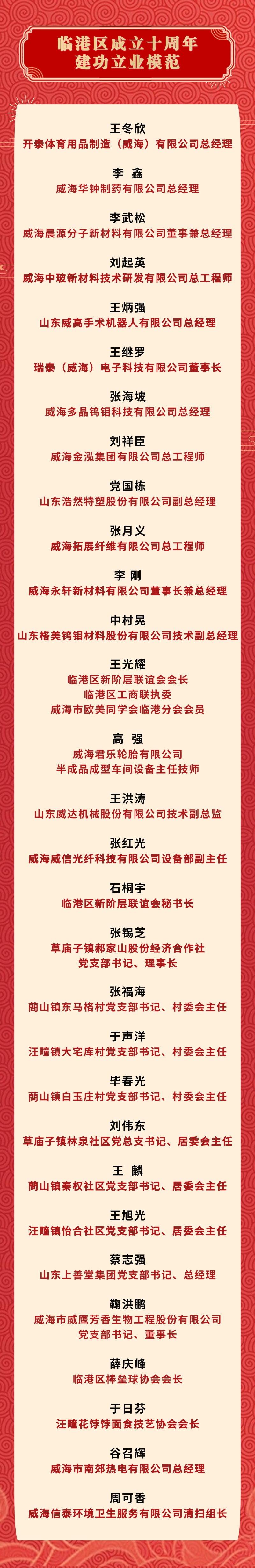 立功立业圭表.jpg